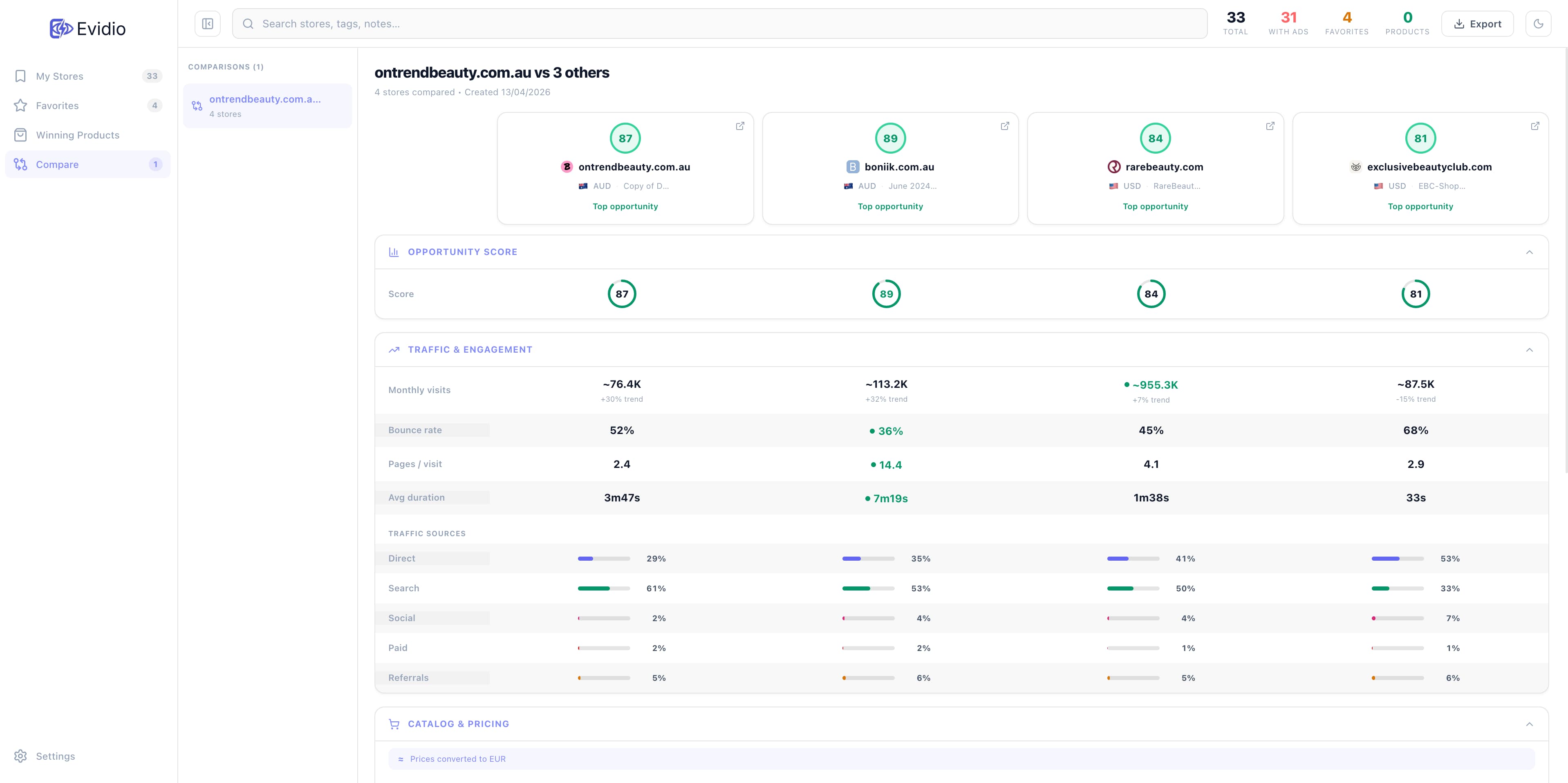 Side-by-Side Store Comparison