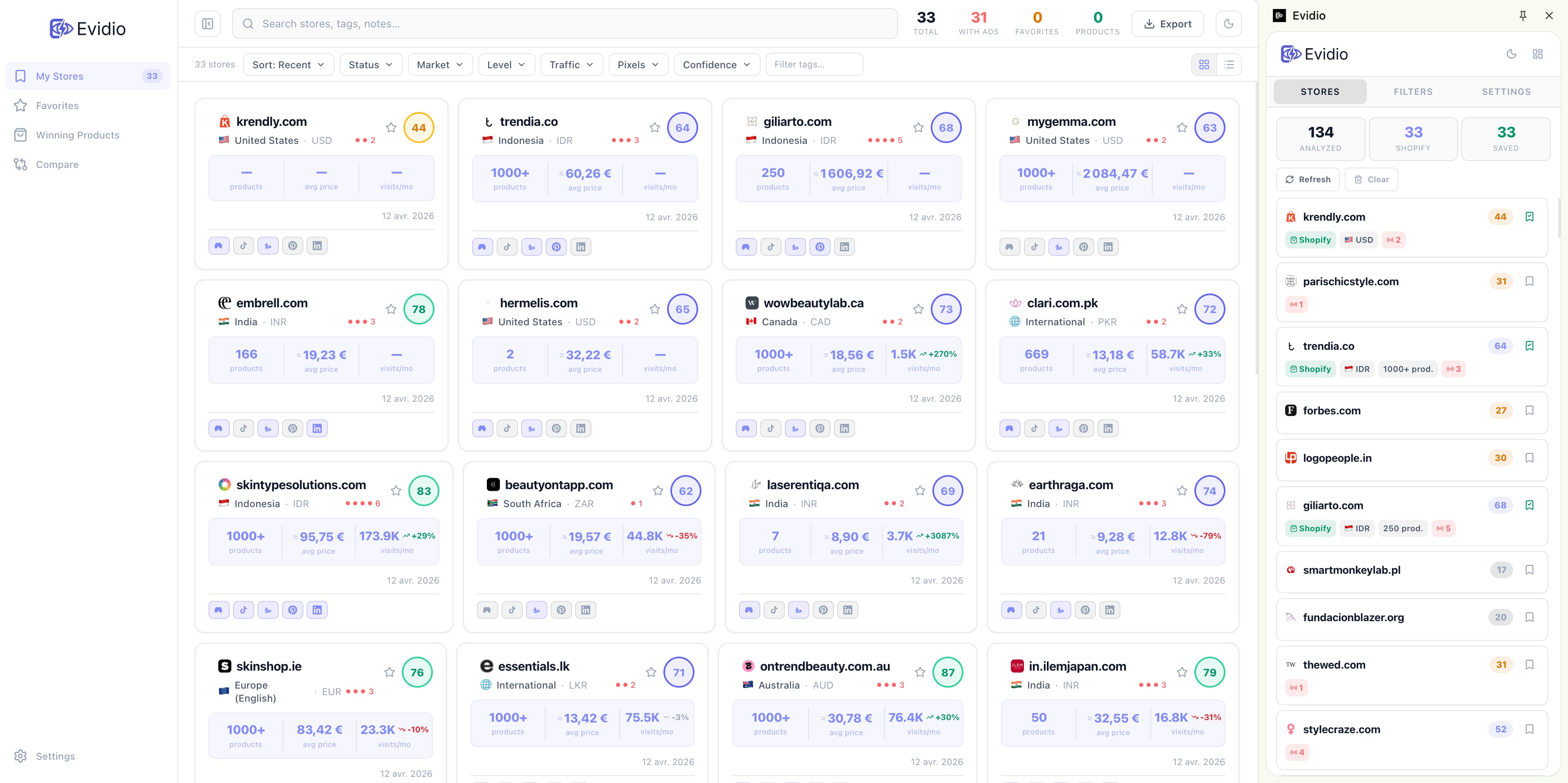 Your research command center